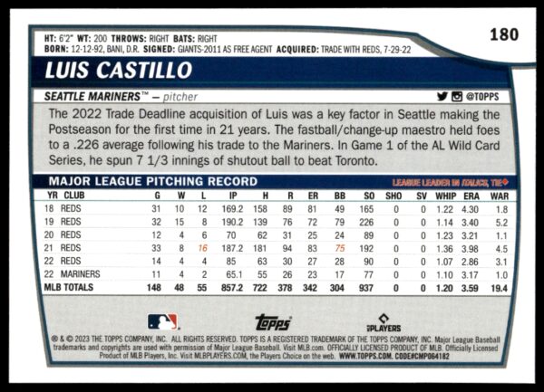 2023 Topps Big League Luis Castillo #180 (Back)