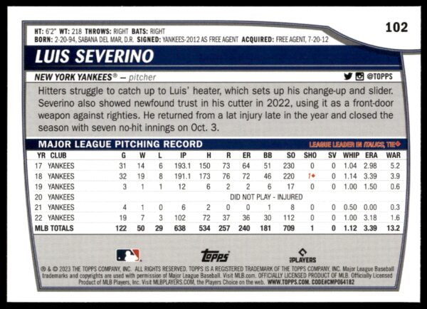 2023 Topps Big League Luis Severino #102 (Back)