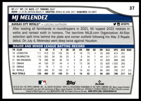 2023 Topps Big League MJ Melendez #37 (Back)