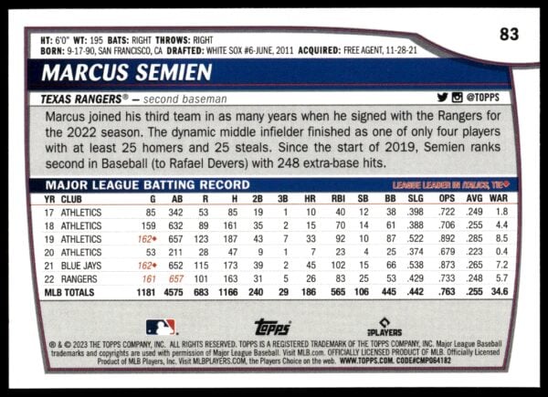 2023 Topps Big League Marcus Semien #83 (Back)