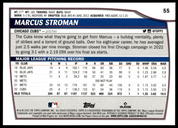 2023 Topps Big League Marcus Stroman #55 (Back)