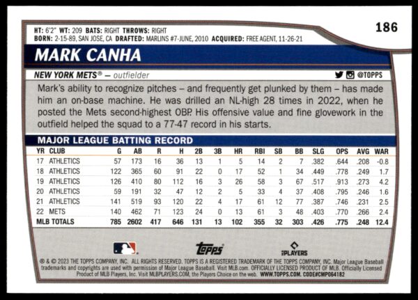 2023 Topps Big League Mark Canha #186 (Back)