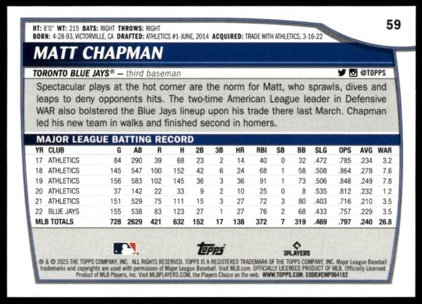 2023 Topps Big League Matt Chapman #59 (Back)