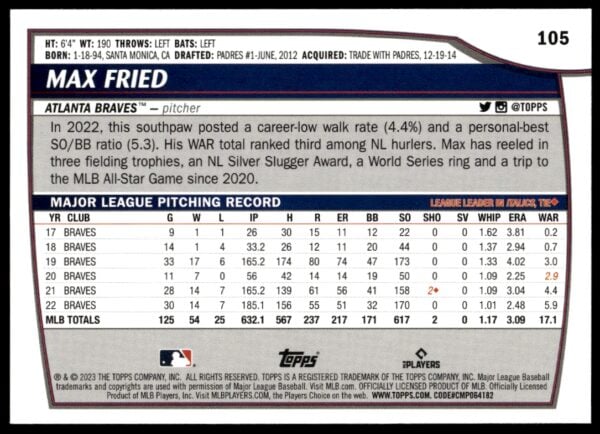 2023 Topps Big League Max Fried #105 (Back)