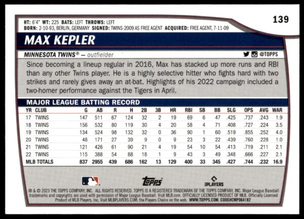 2023 Topps Big League Max Kepler #139 (Back)