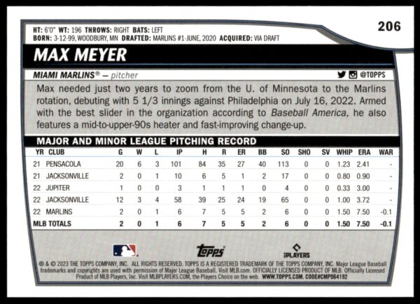 2023 Topps Big League Max Meyer Rainbow Foil #206 (Back)