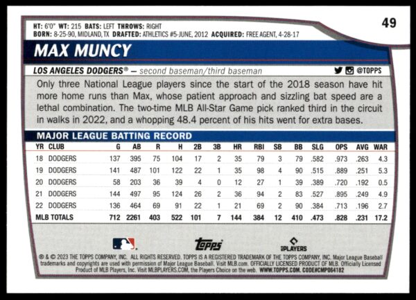 2023 Topps Big League Max Muncy #49 (Back)