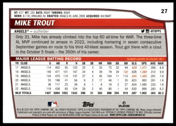 2023 Topps Big League Mike Trout #27 (Back)