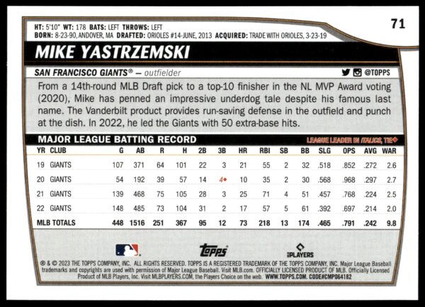2023 Topps Big League Mike Yastrzemski #71 (Back)