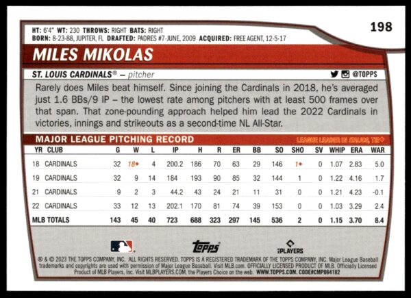 2023 Topps Big League Miles Mikolas #198 (Back)