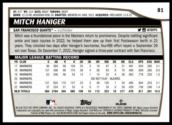 2023 Topps Big League Mitch Haniger #81 (Back)