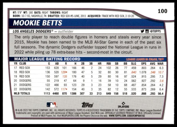 2023 Topps Big League Mookie Betts #100 (Back)