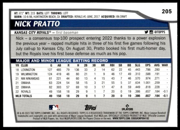 2023 Topps Big League Nick Pratto Rainbow Foil #205 (Back)