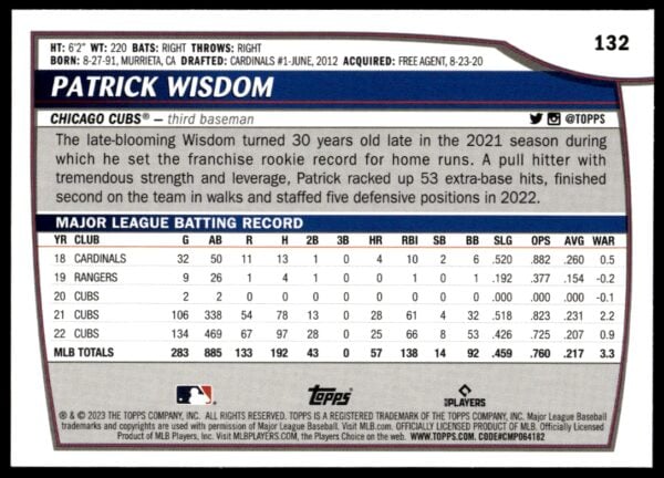 2023 Topps Big League Patrick Wisdom #132 (Back)