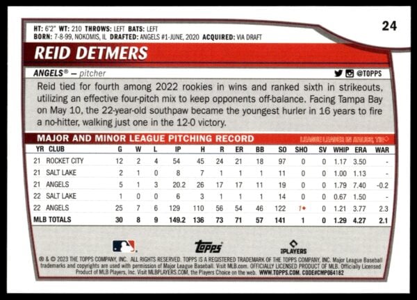 2023 Topps Big League Reid Detmers #24 (Back)