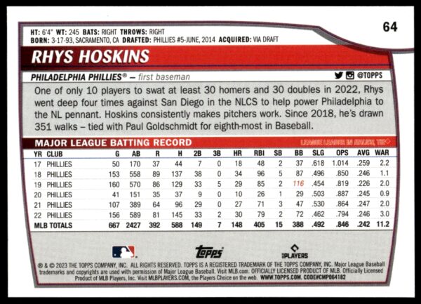 2023 Topps Big League Rhys Hoskins #64 (Back)