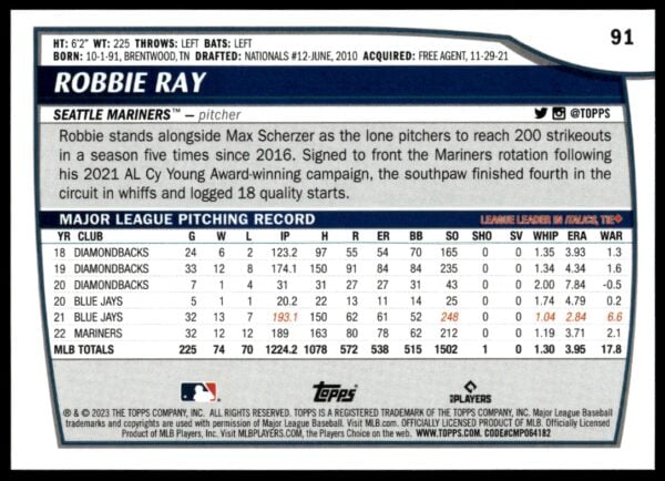 2023 Topps Big League Robbie Ray #91 (Back)