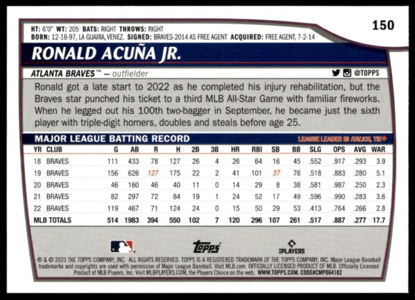 2023 Topps Big League Ronald Acuna Jr. #150 (Back)