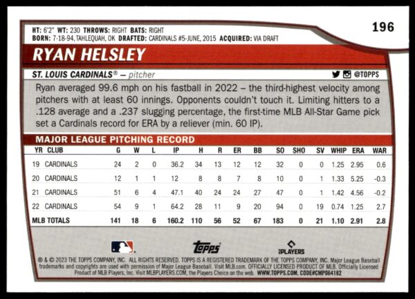 2023 Topps Big League Ryan Helsley #196 (Back)