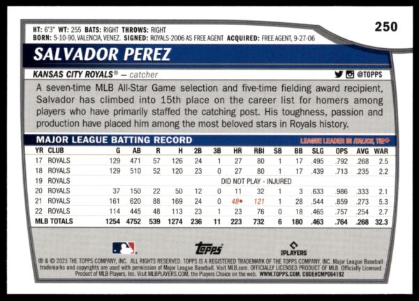 2023 Topps Big League Salvador Perez Rainbow Foil #250 (Back)