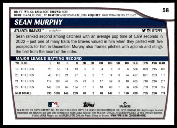 2023 Topps Big League Sean Murphy #58 (Back)