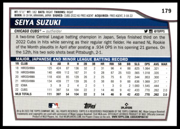 2023 Topps Big League Seiya Suzuki #179 (Back)