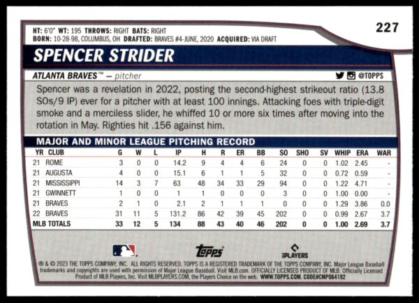 2023 Topps Big League Spencer Strider Rainbow Foil #227 (Back)