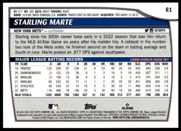 2023 Topps Big League Starling Marte #61 (Back)