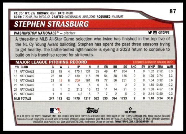 2023 Topps Big League Stephen Strasburg #87 (Back)