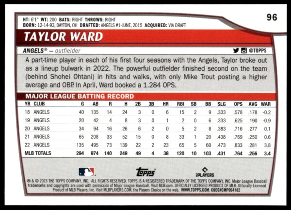 2023 Topps Big League Taylor Ward #96 (Back)