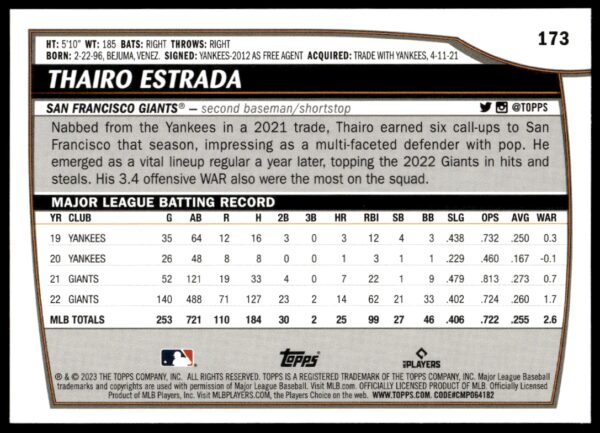 2023 Topps Big League Thairo Estrada #173 (Back)