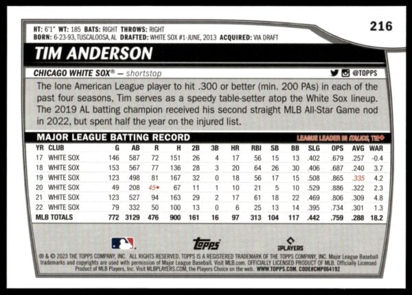 2023 Topps Big League Tim Anderson Rainbow Foil #216 (Back)