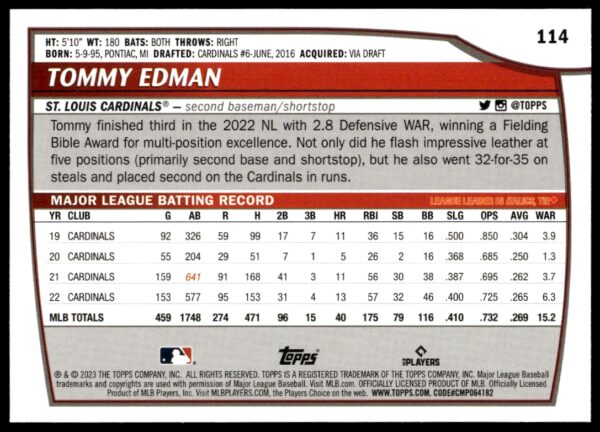 2023 Topps Big League Tommy Edman #114 (Back)