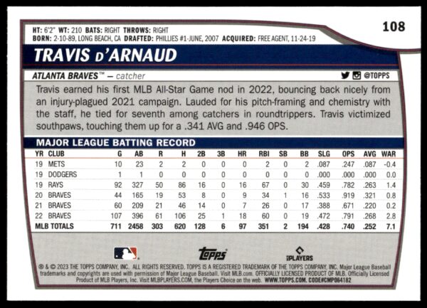 2023 Topps Big League Travis d'Arnaud #108 (Back)