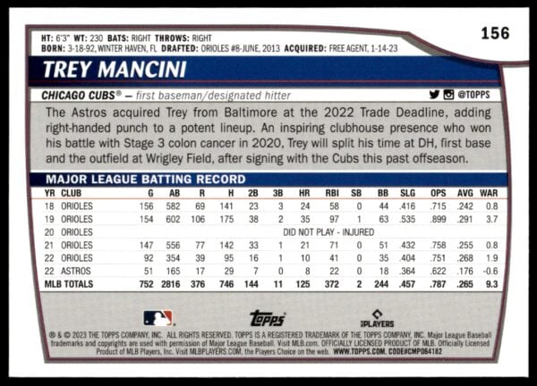 2023 Topps Big League Trey Mancini #156 (Back)