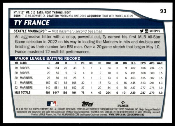 2023 Topps Big League Ty France #93 (Back)