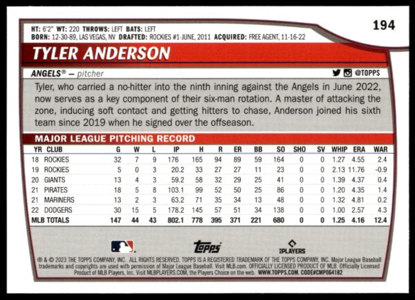 2023 Topps Big League Tyler Anderson #194 (Back)