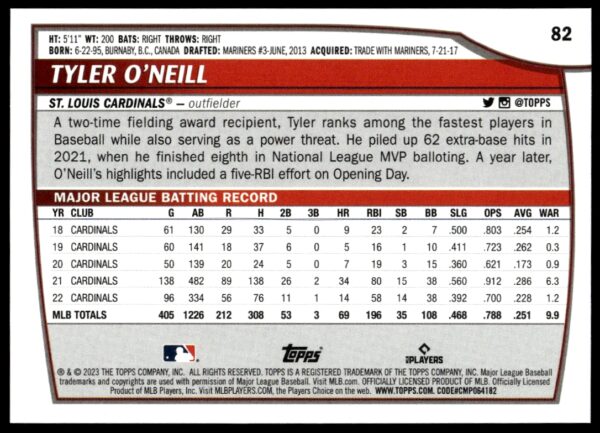 2023 Topps Big League Tyler O'Neill #82 (Back)