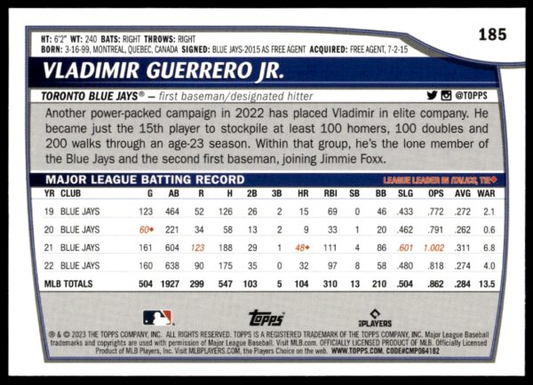 2023 Topps Big League Vladimir Guerrero Jr. #185 (Back)