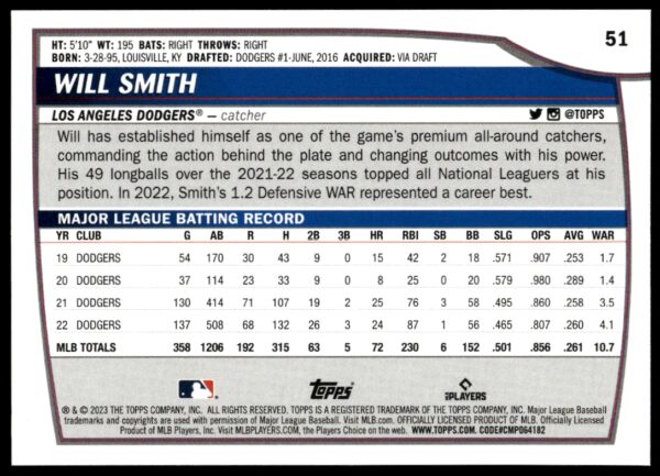 2023 Topps Big League Will Smith #51 (Back)