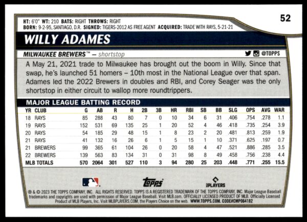 2023 Topps Big League Willy Adames #52 (Back)