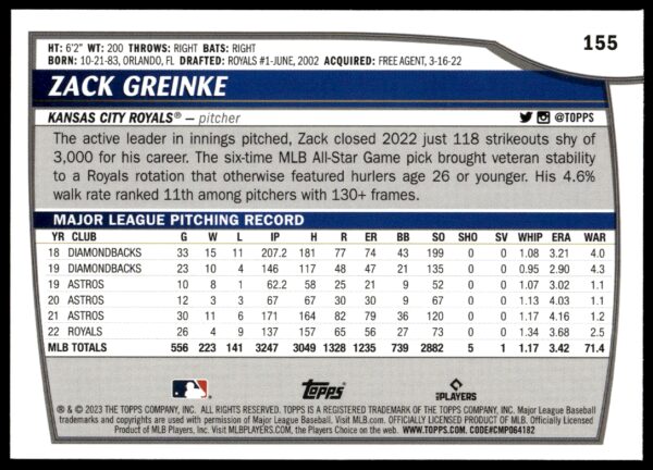 2023 Topps Big League Zack Greinke #155 (Back)