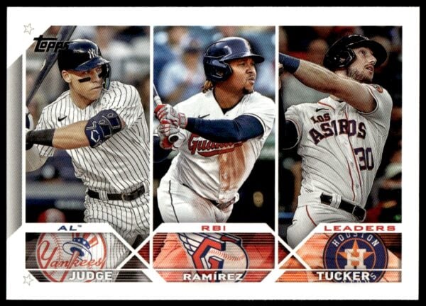 2023 Topps Series 1 AL RBI Leaders: Aaron Judge / Jose Rami?rez / Kyle Tucker #241 (Front)