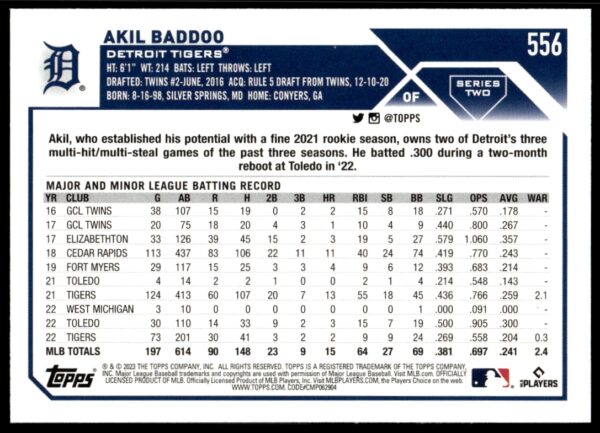 2023 Topps Series 1 Akil Baddoo #556 (Back)