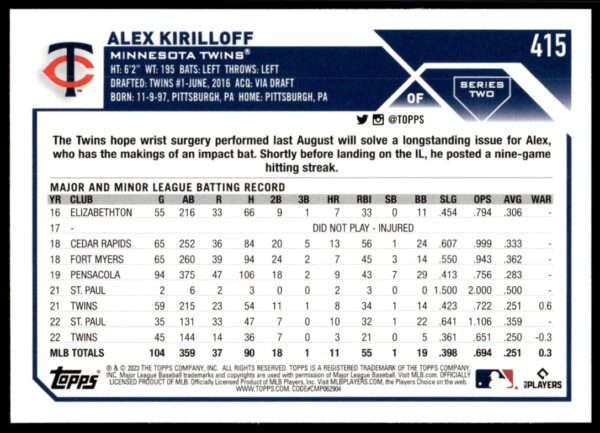 2023 Topps Series 1 Alex Kirilloff #415 (Back)