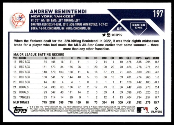 2023 Topps Series 1 Andrew Benintendi #197 (Back)