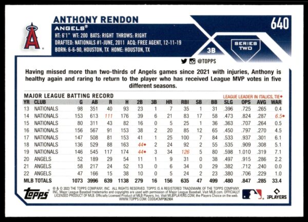 2023 Topps Series 1 Anthony Rendon #640 (Back)