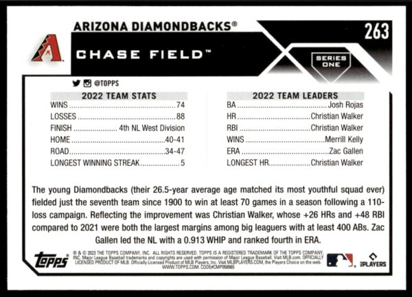 2023 Topps Series 1 Arizona Diamondbacks Team Card #263 (Back)