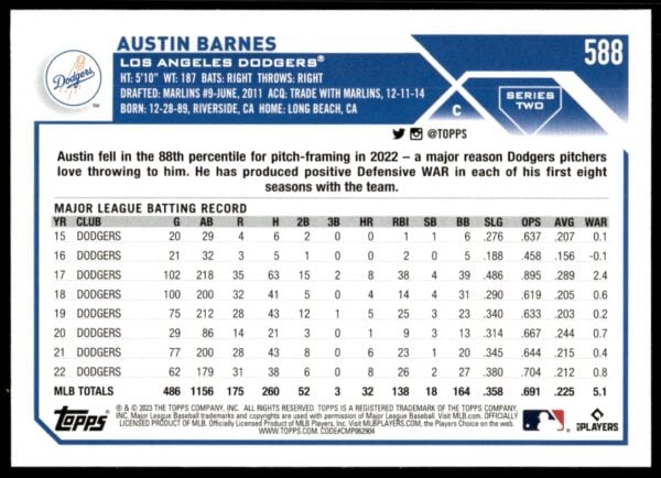 2023 Topps Series 1 Austin Barnes #588 (Back)