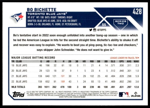 2023 Topps Series 1 Bo Bichette #428 (Back)